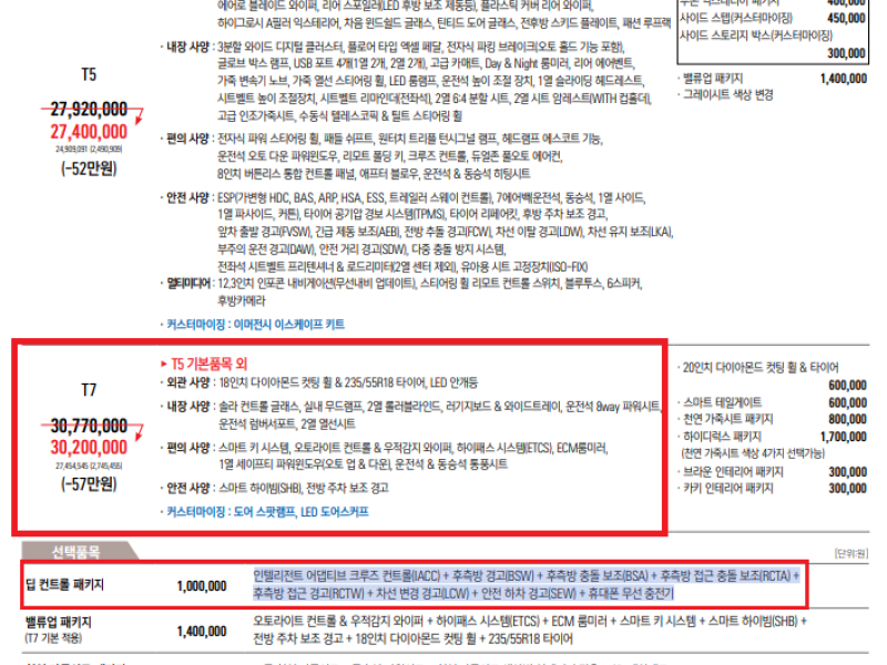 차량 이미지 7