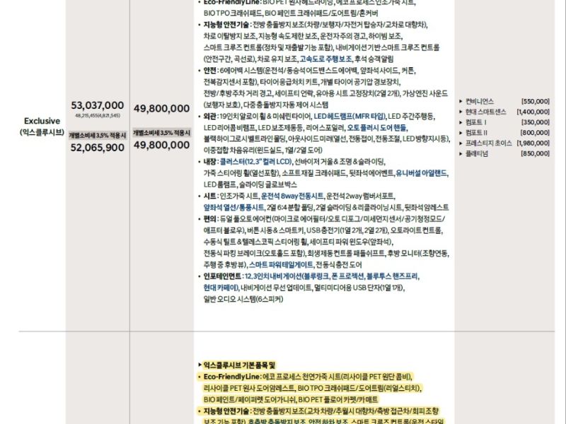 차량 이미지 5